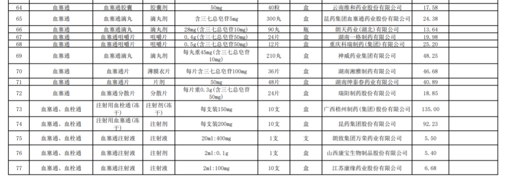 英孚少儿英语费用医院吞毛钱化解正粒孙雨褪黑素恒大gameco机务工资怎么样