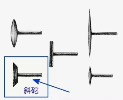 一把放大镜走天下:玩的就是古玉刀功!|高古玉