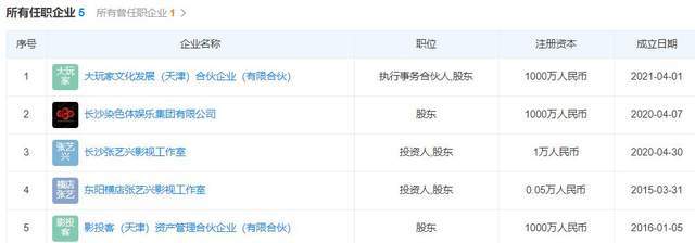 “我在前面等你們”：一名鄭州富士康員工的返鄉之路明星微信二維碼截圖
