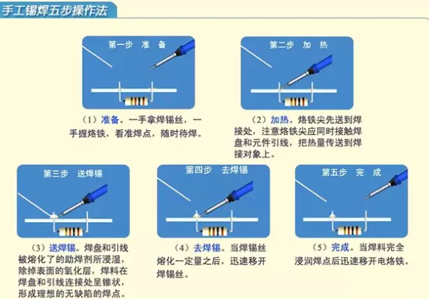 原来焊接这么容易马老师来教你一招啦五部大法学起初学者必备