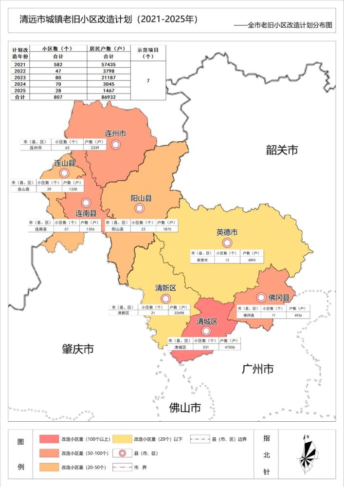 恭喜清远这807个小区将改造涉及清城清新阳山英德佛冈