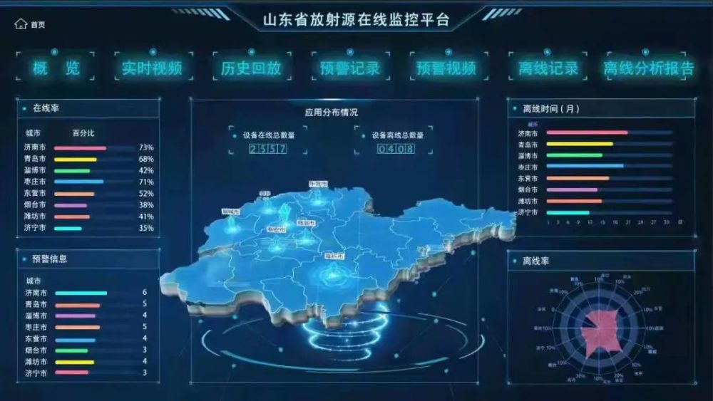 工频电磁场测量仪：精准感知看不见的磁场