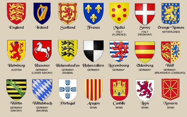 英国国徽为什么写的是法语,而非英语?