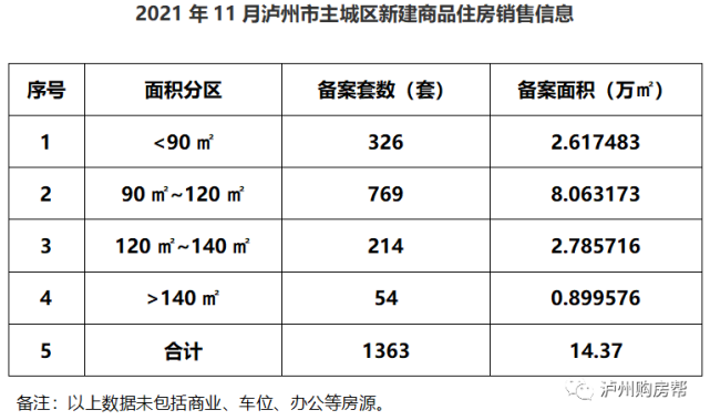 泸州网站排名优化 腾讯网