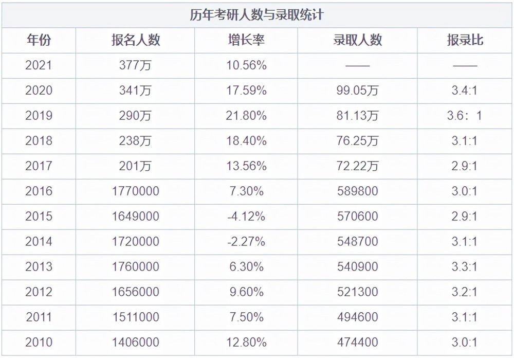 青島農(nóng)業(yè)大學海都學院 招聘_海洋大學青島學院分數(shù)_青島農(nóng)業(yè)大學海都學院分數(shù)線