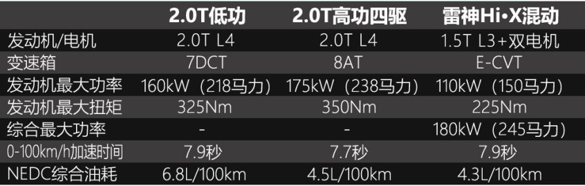 “小超梦6级越塔单杀剑姬”细节拉满，网友：这不是有手就行关西机场航站楼平面图