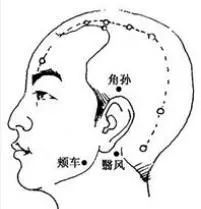 调理面瘫可配合艾灸四穴位