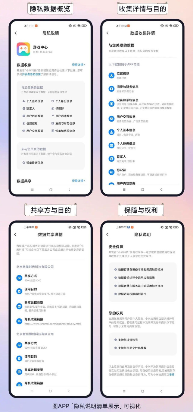 小米应用商店宣布率先推出"隐私说明清单"展示功能