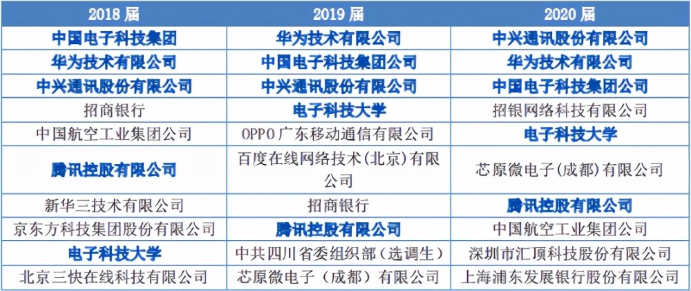 笔记本批发行业的趋势与机遇