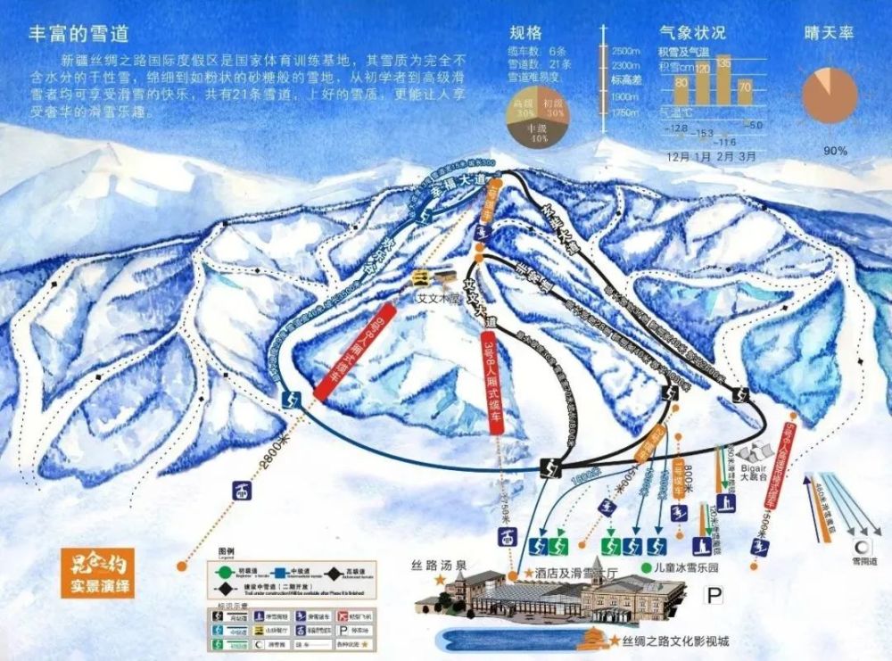 六家雪场新宠你中意哪家