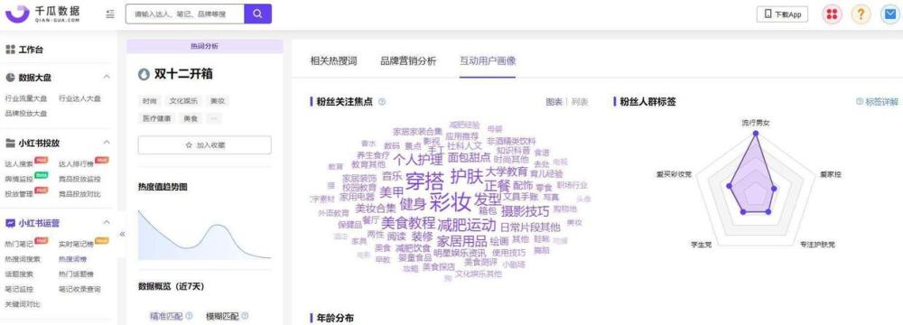 關鍵字快速排名軟件_優化快速排名軟件_刷網站關鍵排名軟件