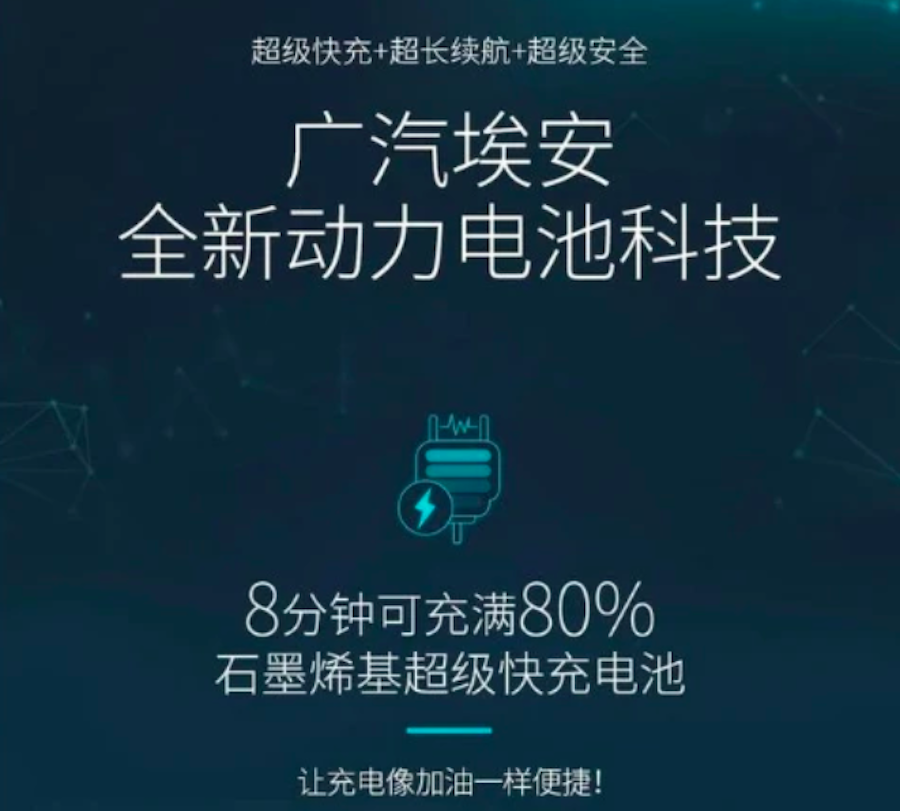 2021年终盘点新能源技术篇｜广汽埃安舆论性最强，比亚迪最火