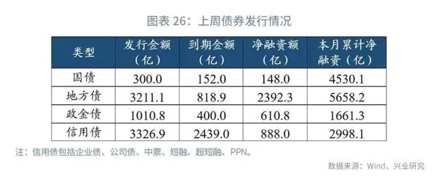 魯政委:lpr利率互換隱含降息預期