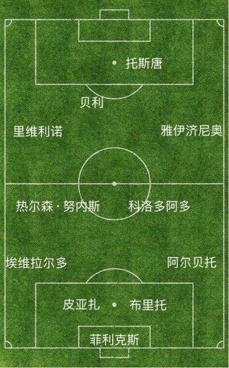 世界杯 盘点七八十年代历届世界杯冠军，哪一届实力最强
