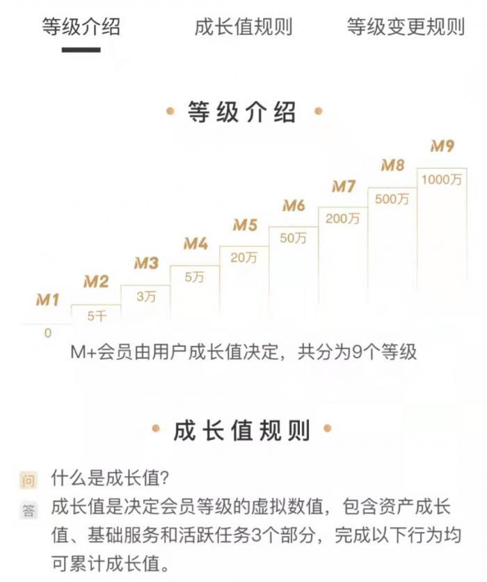 大数据优质经验_经验数据是什么意思_经验和数据哪个重要