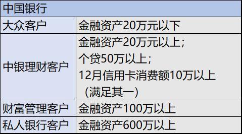 经验和数据哪个重要_大数据优质经验_经验数据是什么意思