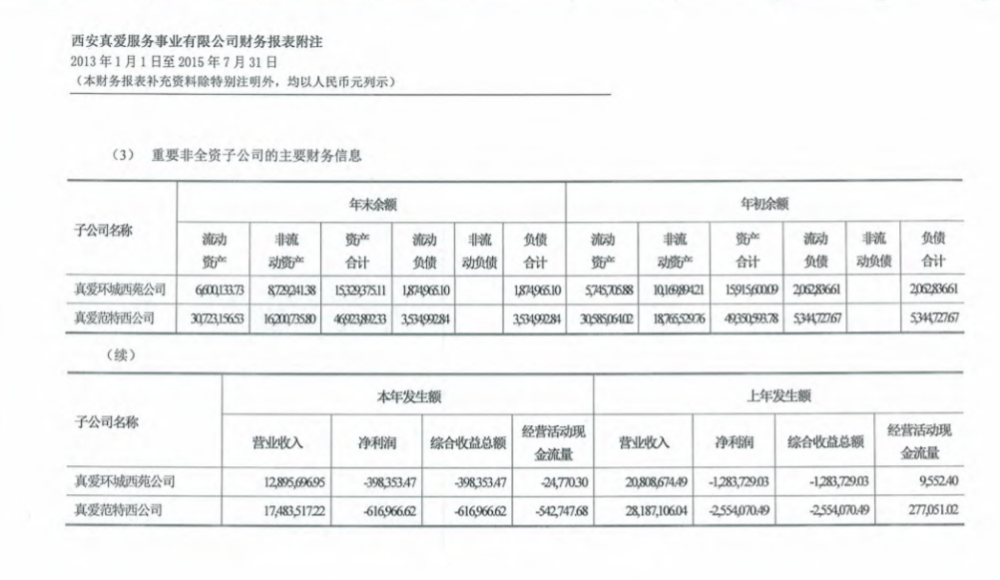 回顾2021年不幸去世的十大男星，每一位都让人十分惋惜2019健在正国级