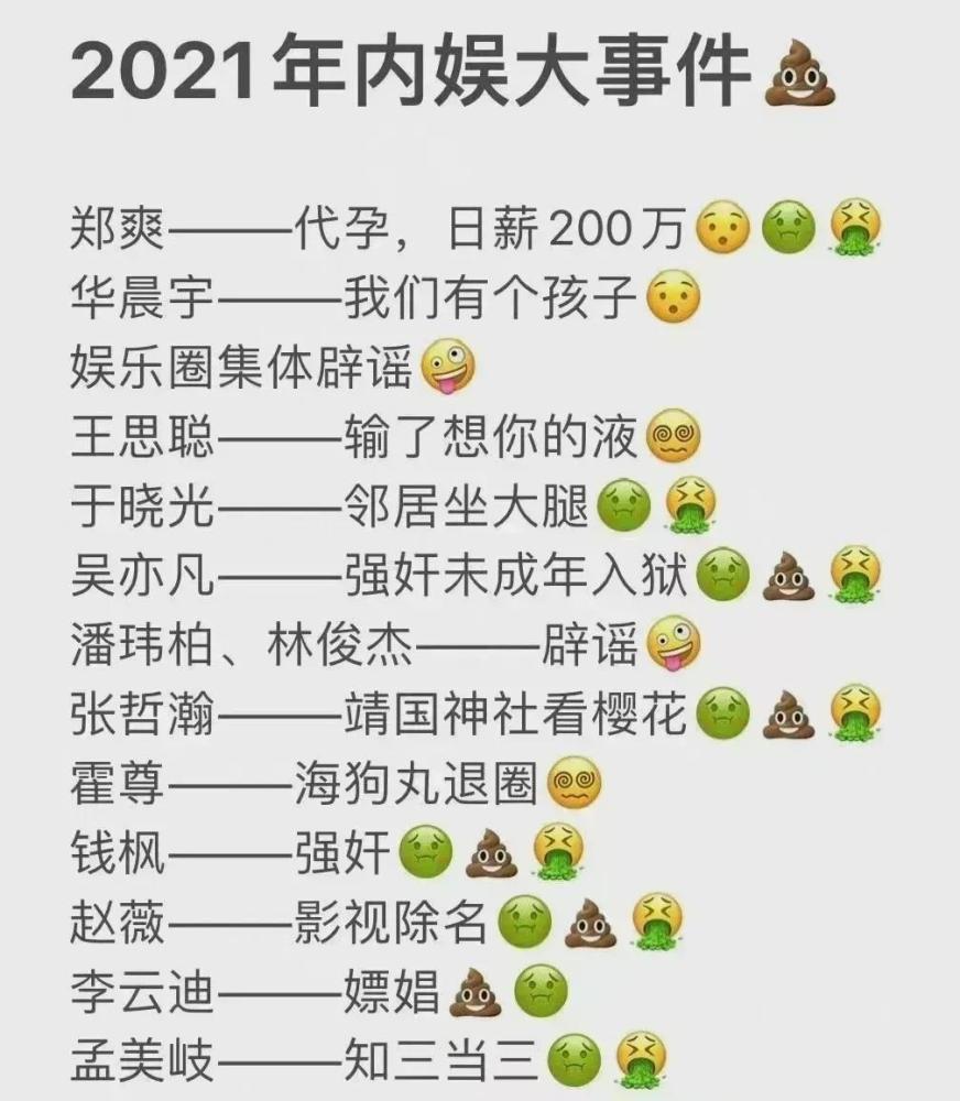 盤點2021年娛樂圈的10件勁爆性大新聞