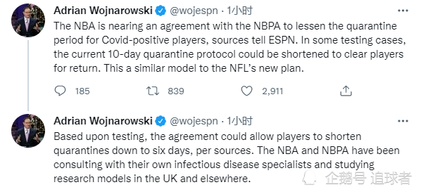 NBA计划出台防疫新规！缩短阳性球员隔离期 10天缩减至6天_腾讯新闻