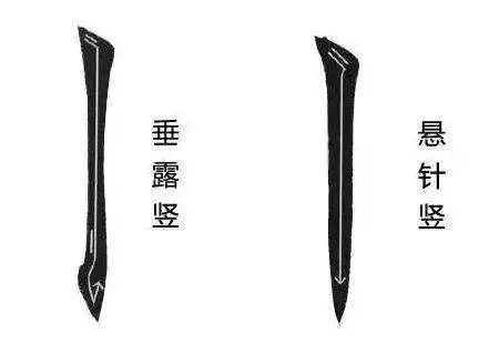 飞白?中宫收紧?专业名词大起底!