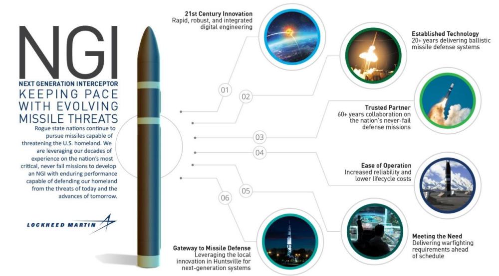 美国研发新型反导拦截弹，声称可拦截高超声速导弹！实力不可小觑求次数小于等于3