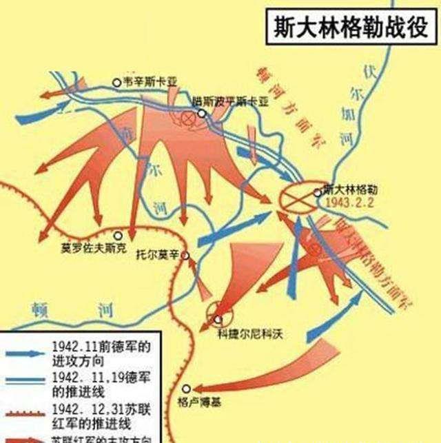 衛國戰爭初期蘇軍一潰千里為何在斯大林格勒能夠血戰不退