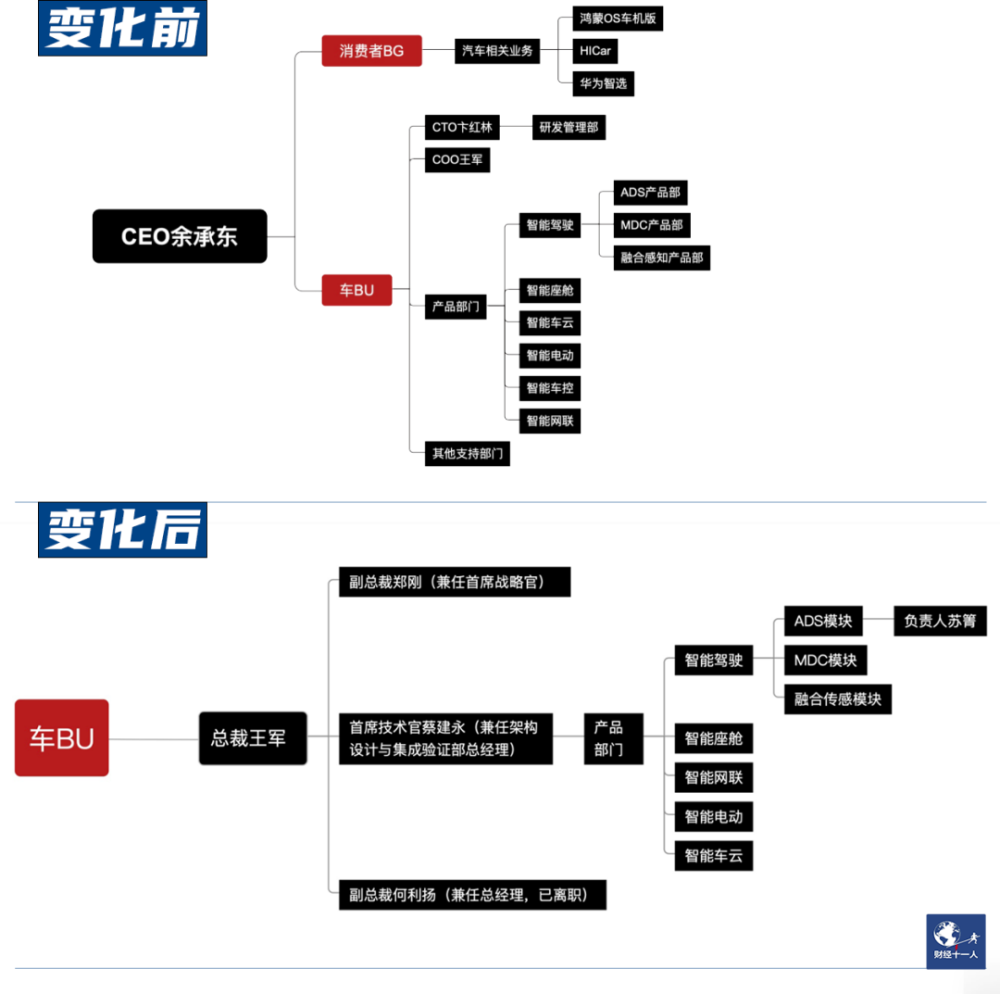 报考会计初级证官网吉利合资出口2021借道重返