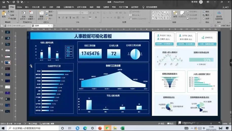 们展示了不同的数据模板,不同的职业是怎样利用图表提高工作效率的