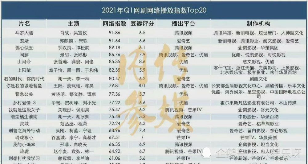 迈瑞医疗入选“中国ESG上市公司先锋100”榜单自学英语几年能考过六级2023已更新(哔哩哔哩/新华网)家常基围虾最简单做法