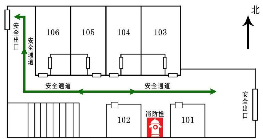 應急消防科普丨初期火災處置人員疏散一