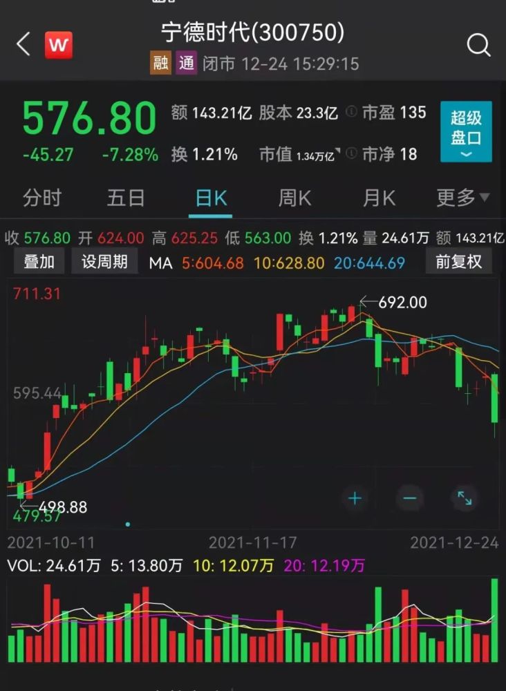 粤教版初一地理随到10根千亿原因新能源小时排队年代月薪金条