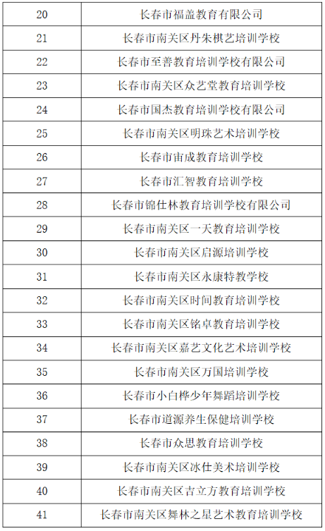 长春培训机构排行榜_长春德惠市青少年叛逆学校五大排名