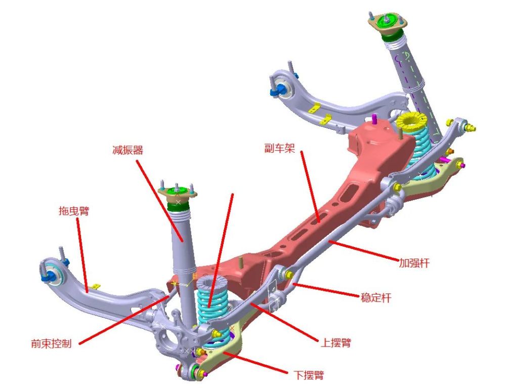 独立悬架与非独立悬架究竟孰优孰劣