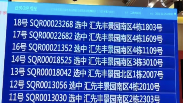 深圳安居房"汇先丰景园"12.26日两房选房率48.6!剩余两房631套可选!