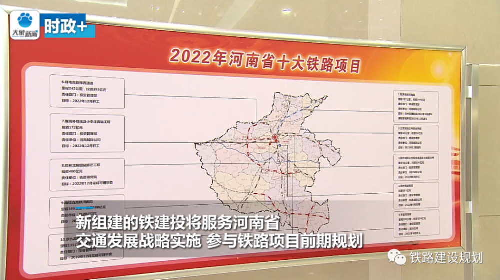 南信合京九固始高鐵真的來了河南鐵建投集團召開重點鐵路項目專題推進