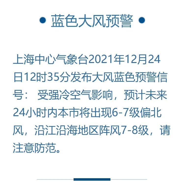 注意上海刚刚发布低温预警目前一黄两蓝预警高挂