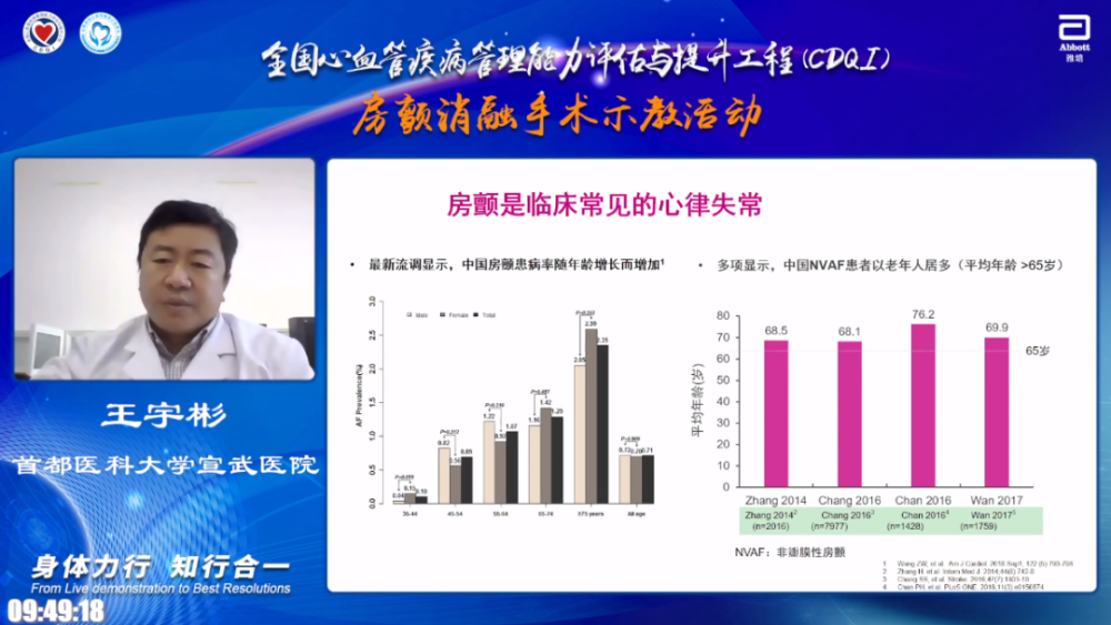 随后环节由天津市第一中心医院陈炳伟教授主持,首都医