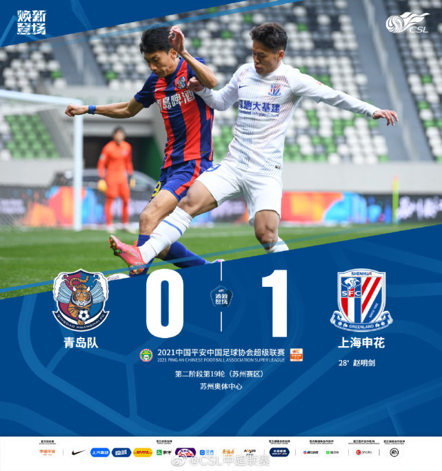 2021赛季中超今天展开第19轮较量,在一场保级组比赛中,上海申花队以1