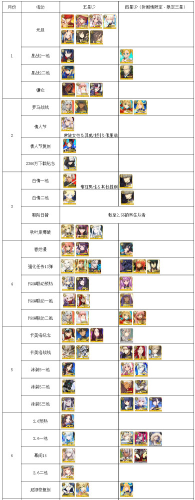 难忘的那一刻作文600字日服池买2022年卡淡定真香奥伯龙