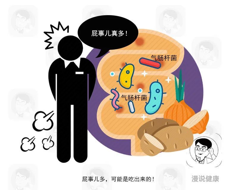 放屁多臭是腸癌真正預示腸癌的是這徵兆別再冤枉屁