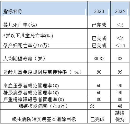 巢湖市中医院(巢湖市中医院项目中标公示)