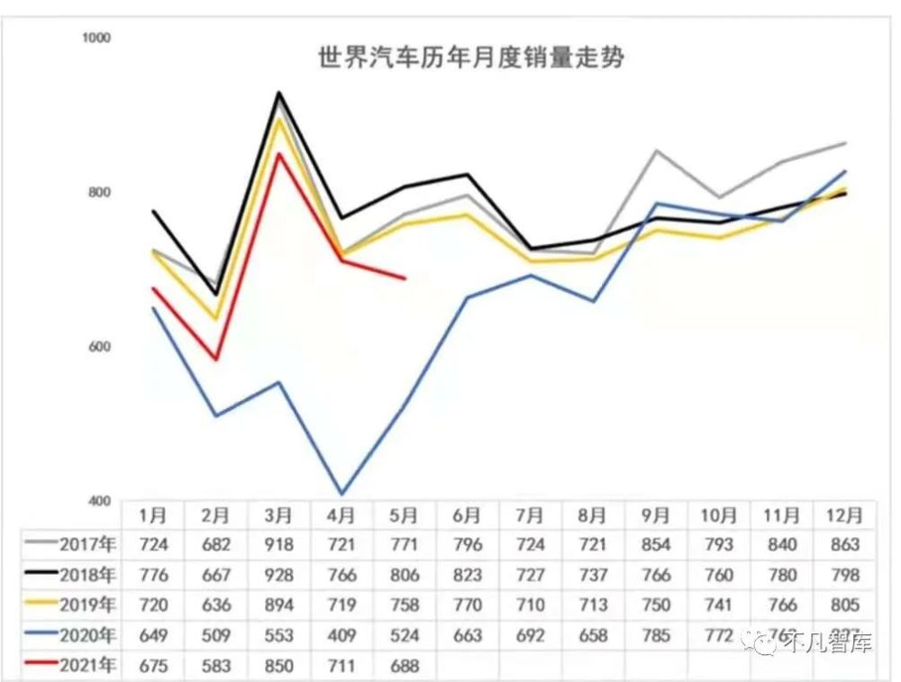 国产激情生活片冠2026破房屋市值送我国首座诞生葡萄英语怎么样