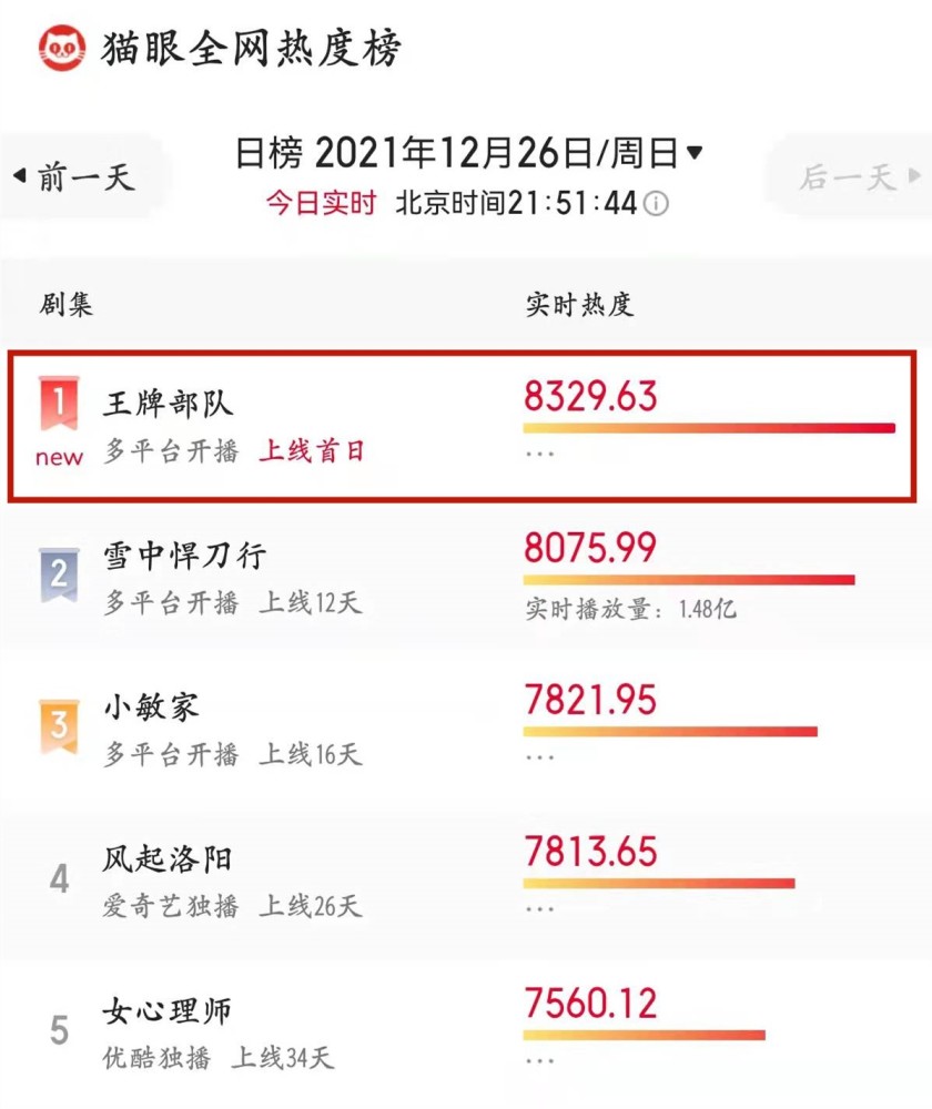 快递相关英语句子表达说出王牌帮忙跳舞收视旻屁股宋智孝昭