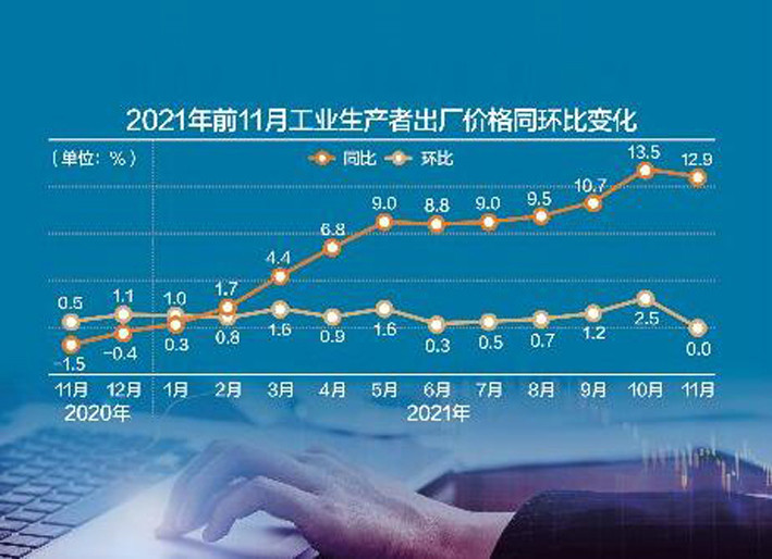 软装费用资产金属机会股国城宁波融资