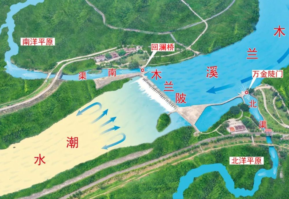 千年木兰陂千年一座城