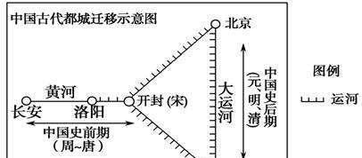 三年虚增营收超3亿，罗普特收“罚单”，股价距高点跌超70%中国传媒大学怎么样2023已更新(微博/网易)英语情景对话三人