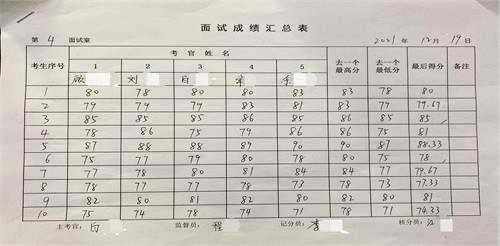 商丘招聘网_商丘市睢阳区新城街道办事处:打好招工“主动仗”破解企业“用工荒...