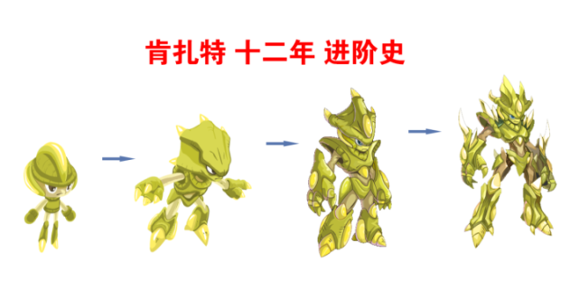 赛尔号肯扎特进阶史它勇者之塔60层的见证超进化坠下神坛