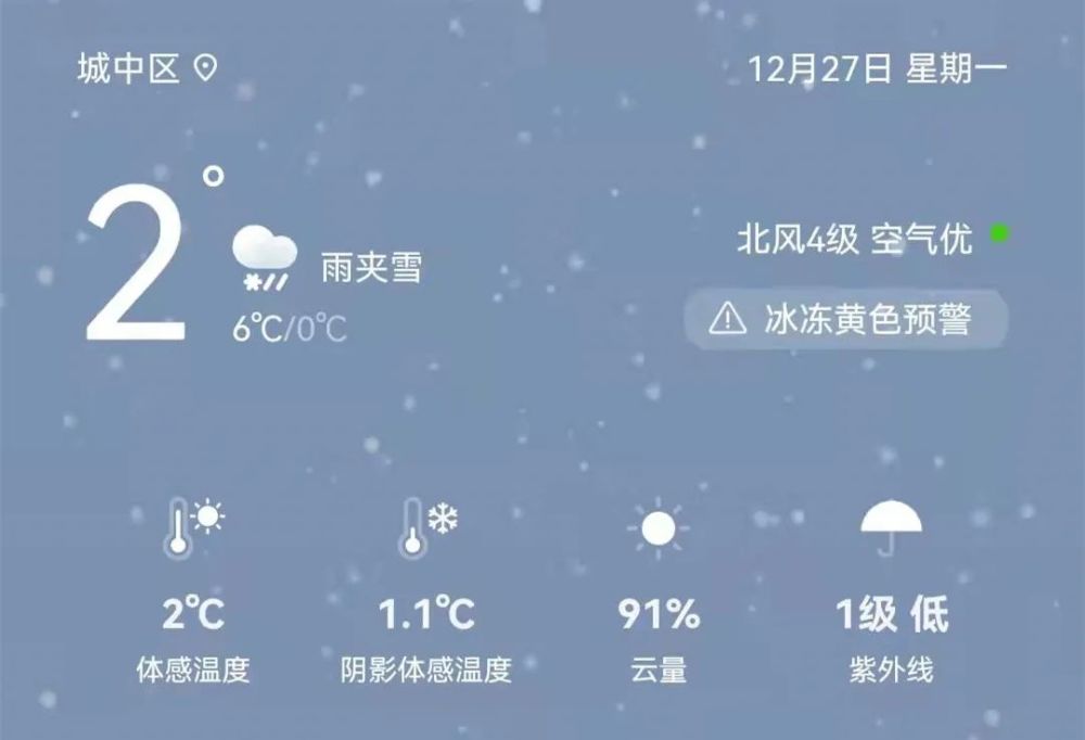 天气预报显示柳州市区有雨夹雪.刚刚