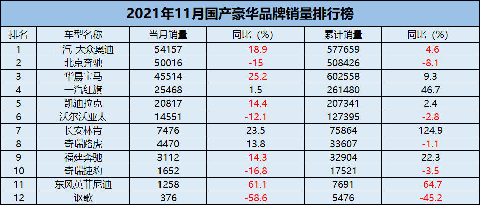 哈佛大学有多少学生品牌汽车红线自主坐在品牌冷人教版三年级英语上册一年级起点